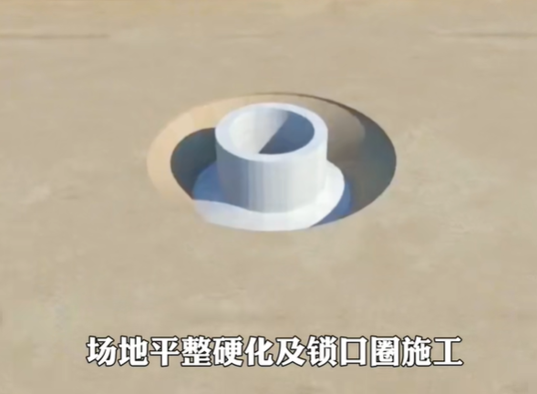 反井施工前准备